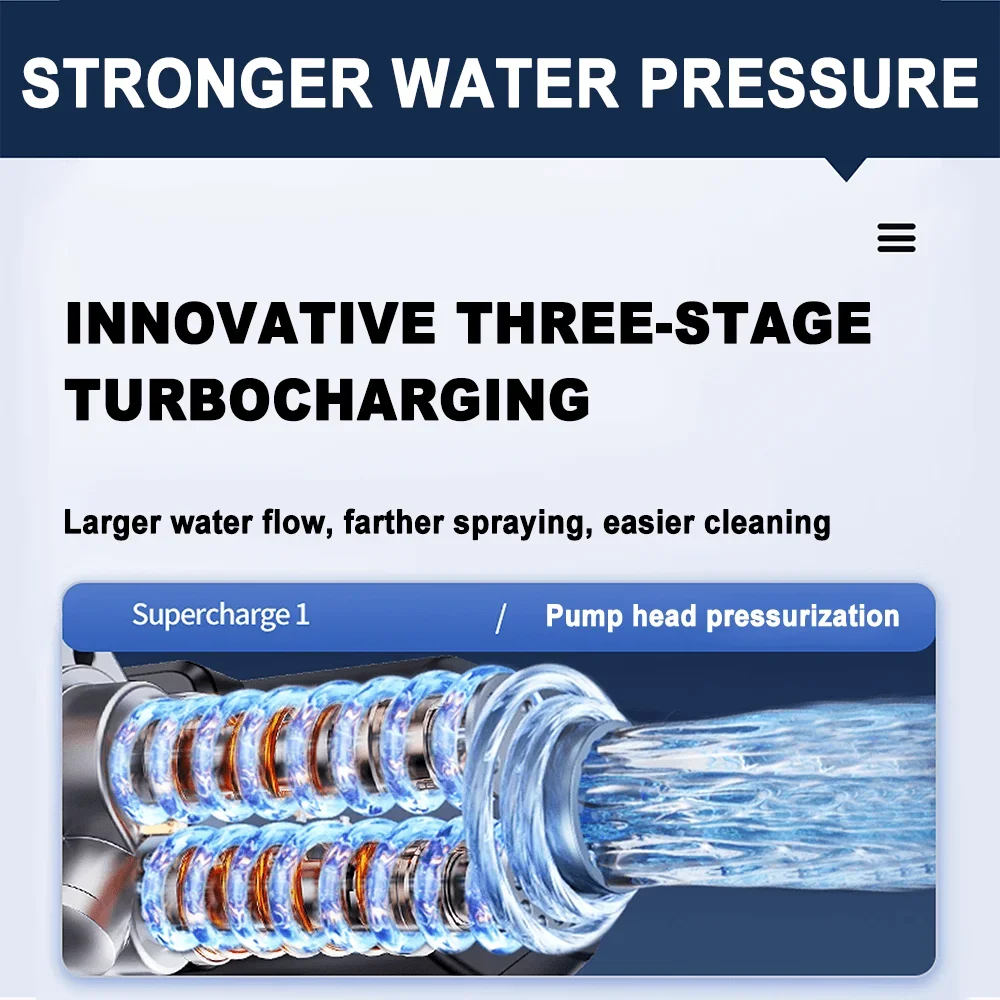 Dili-Lux Wash Gun 6 In 1 Spray Nozzle Sprayer + Makita 18V Battery 4.0Ah Battery and Charger