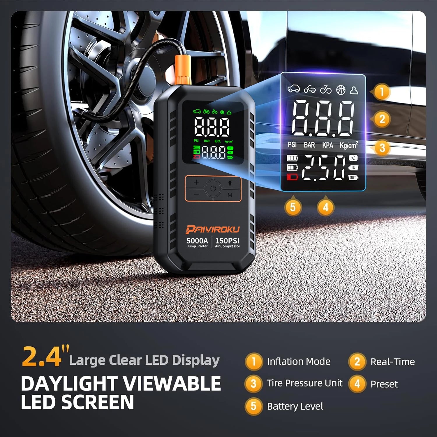 4-IN-1 Car Jump Starter with Air Compressor Tire Inflator and Portable Power Bank