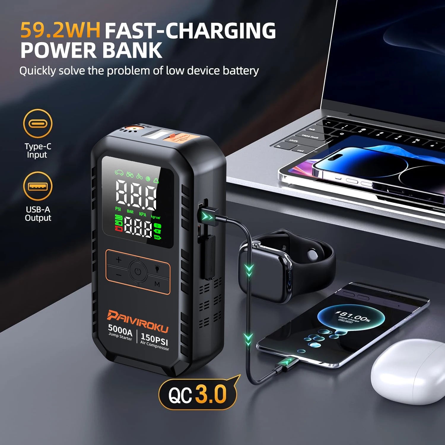 4-IN-1 Car Jump Starter with Air Compressor Tire Inflator and Portable Power Bank