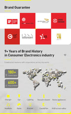 Mini Car Air Compressor 12V 150PSI  Baseus Tire Inflator Pump