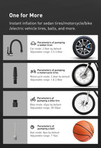 Mini Car Air Compressor 12V 150PSI  Baseus Tire Inflator Pump