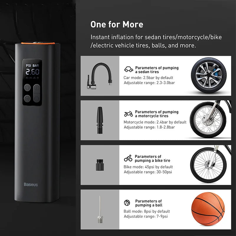 Mini Car Air Compressor 12V 150PSI  Baseus Tire Inflator Pump