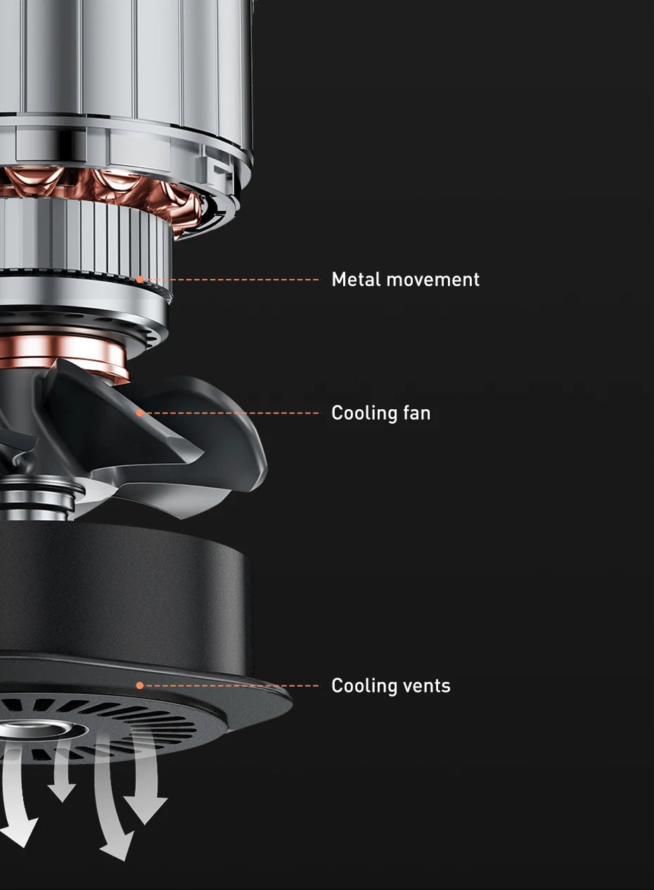 Mini Car Air Compressor 12V 150PSI  Baseus Tire Inflator Pump