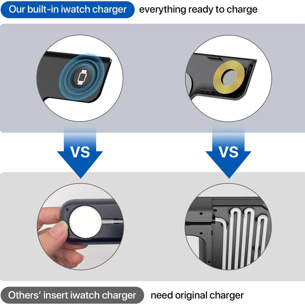 3 in 1 Fast Wireless Charging Station 40W For iPhone, Apple Watch and Airpods Pro