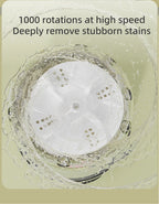 Mini Electric Washing Machine - Clean Smarter, Live Lighter